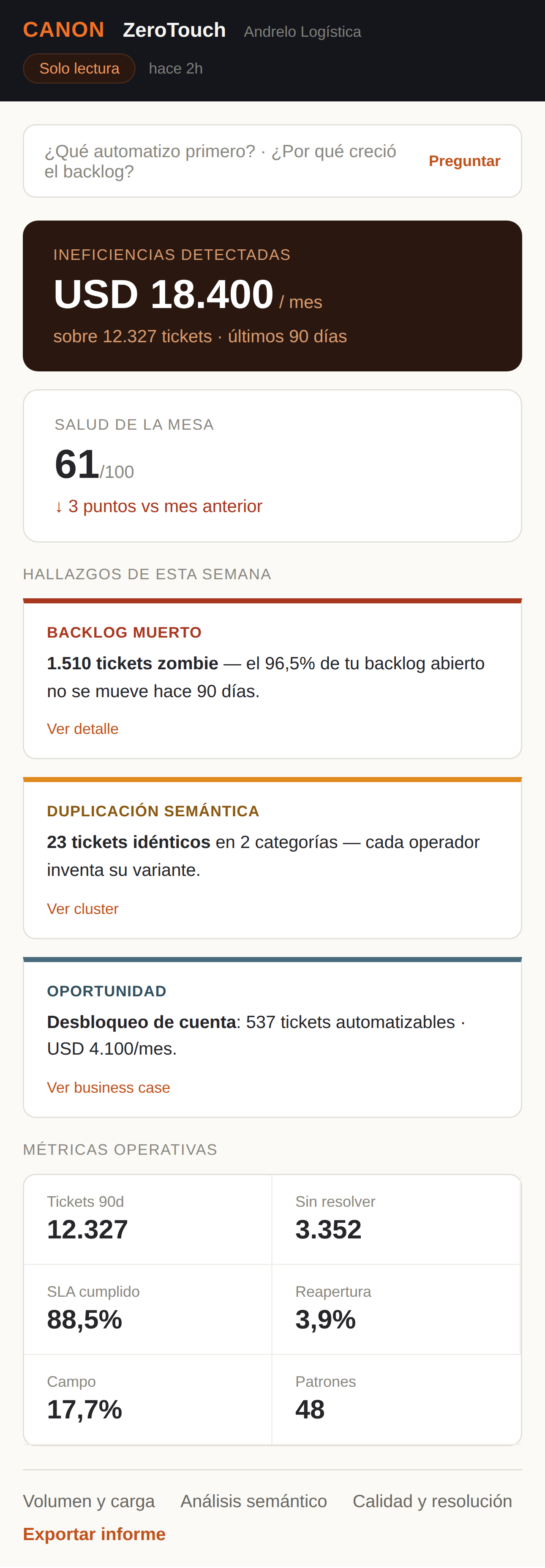 Vista mobile de ZeroTouch con métricas de tickets, hallazgos y datos operativos